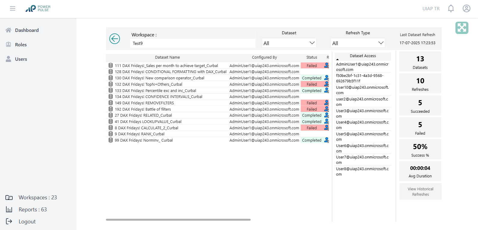 Powerpulse product screenshot